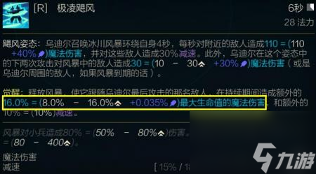 ?英雄聯盟獸靈行者出裝2023火力烏迪爾出裝和技能