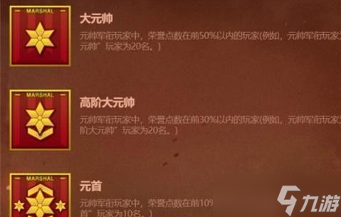 《穿越火線》等級軍銜圖有哪些 穿越火線等級軍銜圖2022最新合集