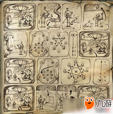 機械迷城全關(guān)卡圖文流程攻略