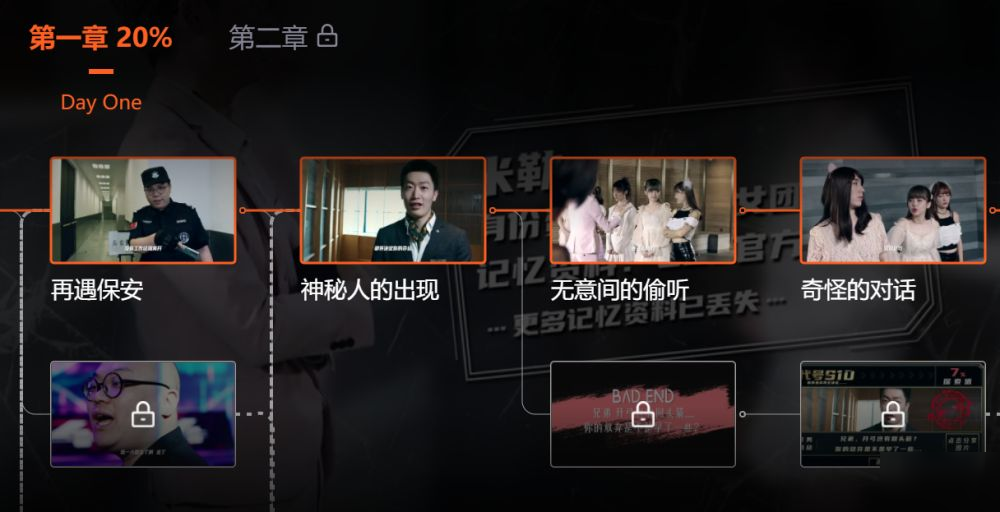 《代號S》人物劇情結局介紹 10劇情是什么