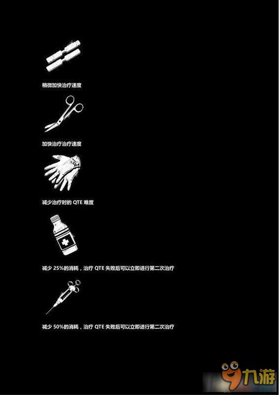 《黎明杀机》怎么玩 《黎明杀机》全图文攻略分析