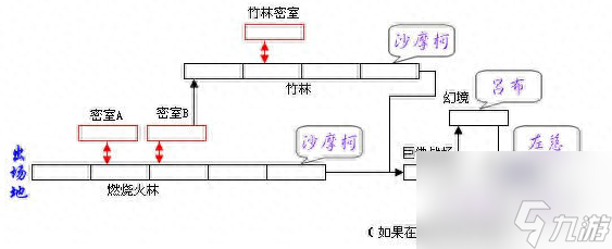 三國戰記冰劍在哪 三國戰紀冰劍在哪里 