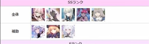《fgo》2023节奏榜大全 2023最强从者排名一览