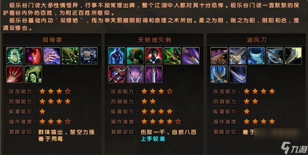 九阴游戏极乐谷三内任务玩法 九阴手游极乐谷门派详细介绍  待收藏 