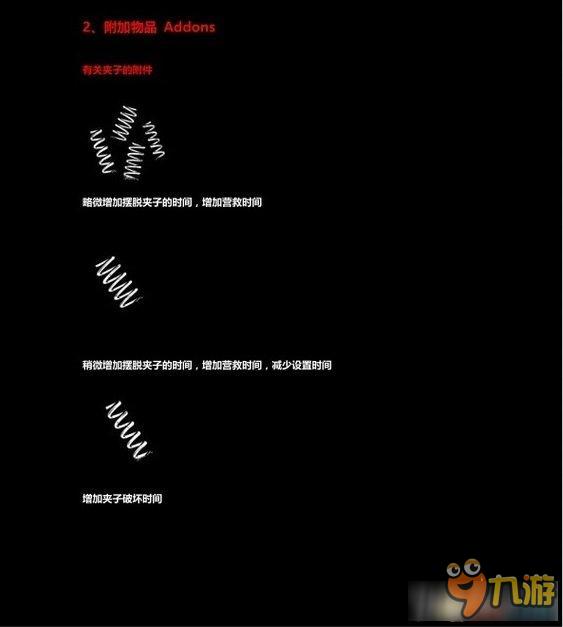 《黎明杀机》怎么玩 《黎明杀机》全图文攻略分析