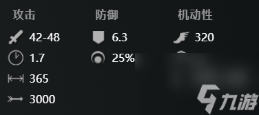 刀塔2矮人直升機(jī)怎么玩 dota2矮人直升機(jī)出裝推薦