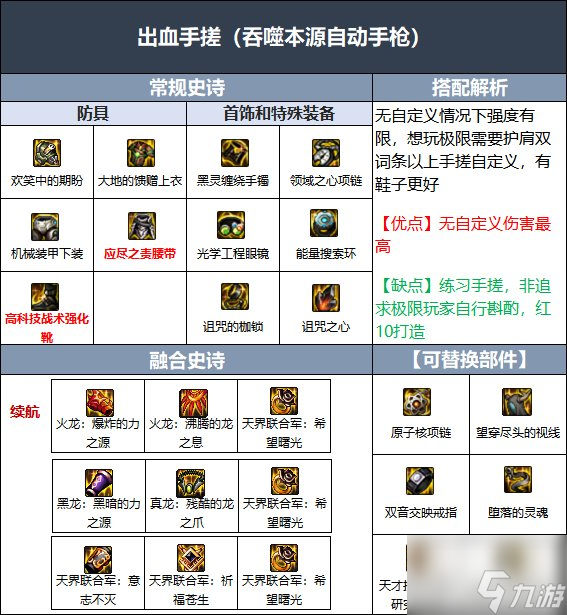 dnf男机械110级毕业装备怎么搭配 男机械110级毕业装备搭配推荐