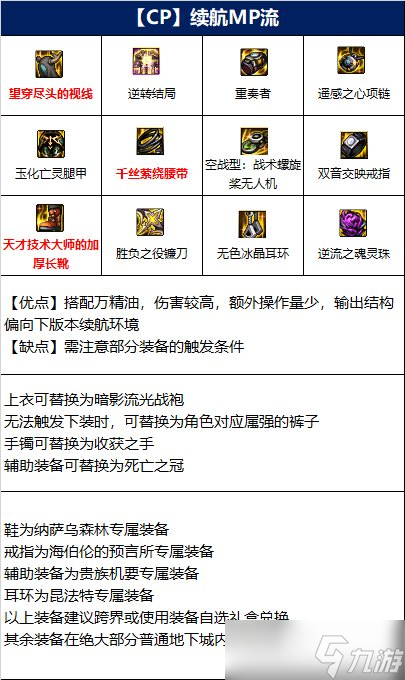 《dnf》110級復(fù)仇者畢業(yè)裝備推薦