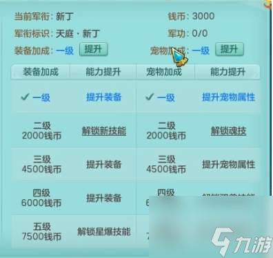神武大闹天宫活动玩法和带队流程详解 活动内容介绍与玩法流程 