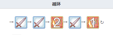 《公主连结》黑骑作用怎么样 黑骑全方位测评介绍