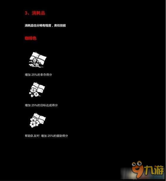 《黎明杀机》怎么玩 《黎明杀机》全图文攻略分析