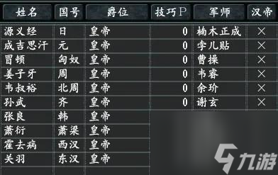 三国志11真英雄2.97新剧本百花齐放介绍 真英雄百花齐放剧本破局玩法