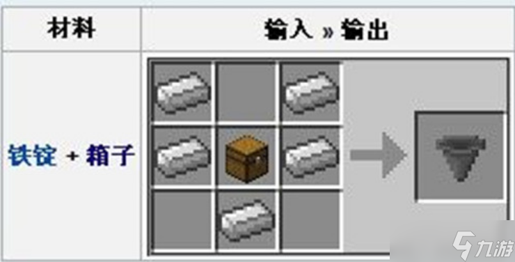 我的世界漏斗怎么用漏斗使用方法图文介绍