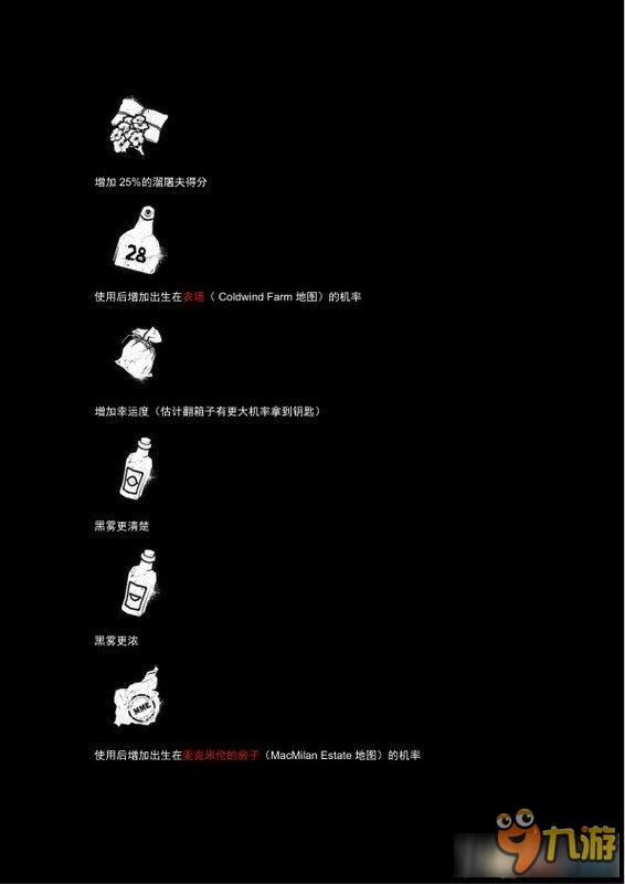 《黎明杀机》怎么玩 《黎明杀机》全图文攻略分析