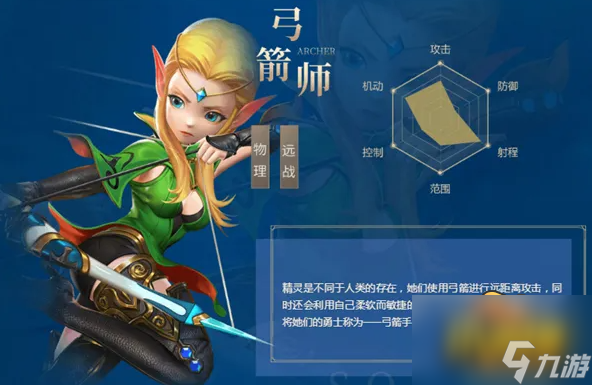 龙之谷2弓箭手转职什么好 弓箭手转职职业介绍