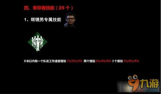 《黎明杀机》怎么玩 《黎明杀机》全图文攻略分析