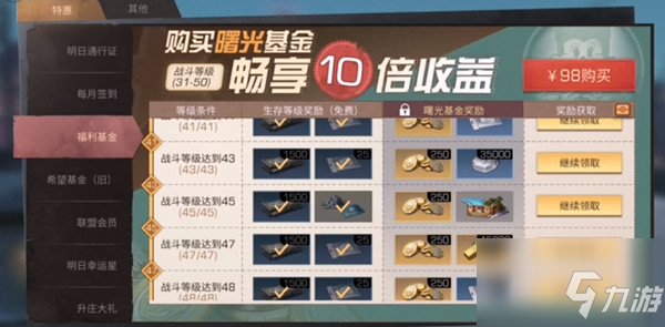 《明日之后》曙光基金獎(jiǎng)勵(lì)有哪些 曙光基金購買攻略