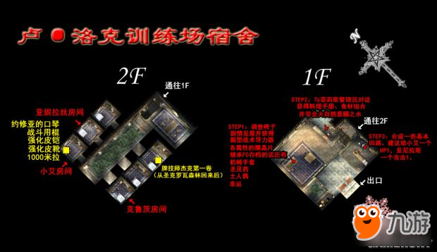《空之轨迹SC》全主线支线迷宫地图任务流程介绍