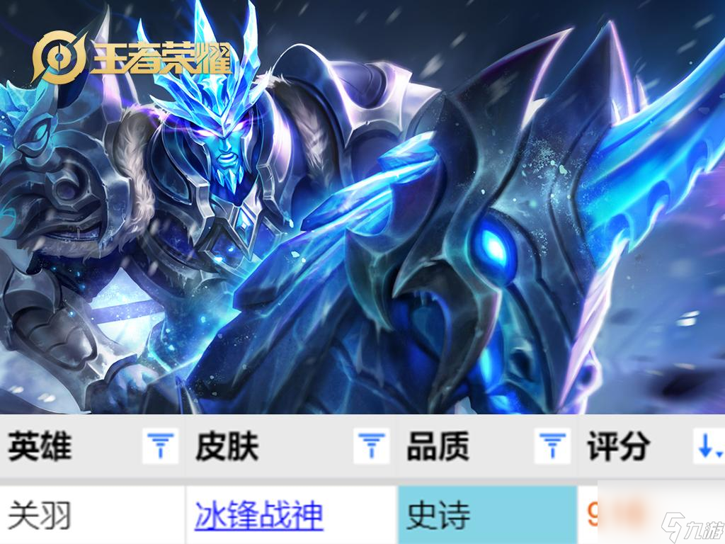 王者周年限定皮肤盘点 七款周年限定皮肤总结  科普 