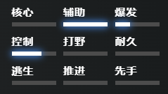 刀塔2寒冬飛龍怎么玩
