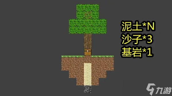 我的世界空岛生存怎么玩 我的世界空岛玩法技巧攻略