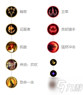 《英雄联盟》战争之影符文怎么选 11.9战争之影符文选择推荐