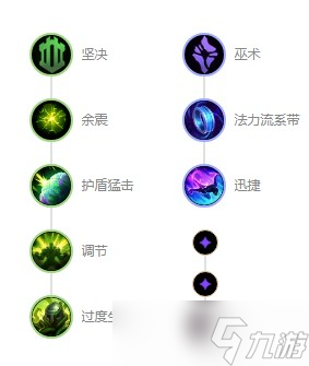 《英雄联盟》s12正义巨像加里奥出装天赋推荐