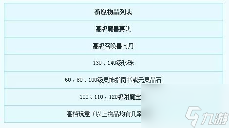 幫派密道攻略大全圖解 幫派密道要給幫主多少錢  詳細介紹 