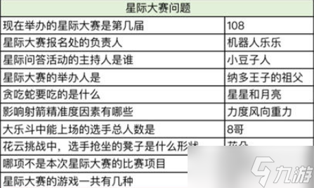 《奥比岛》w阿姨最喜欢的食物