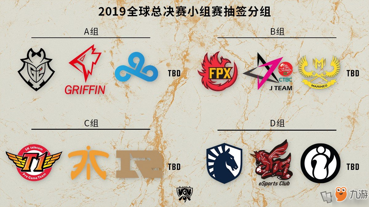 《LOL》S9總決賽抽簽結果是什么 S9全球總決賽全比賽抽簽結果一覽