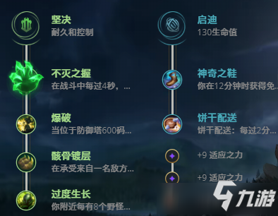 《LOL》10.25船长怎么玩 船长出装加点玩法技巧攻略