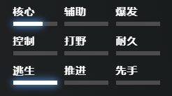 刀塔2编织者怎么玩 dota2编织者出装推荐
