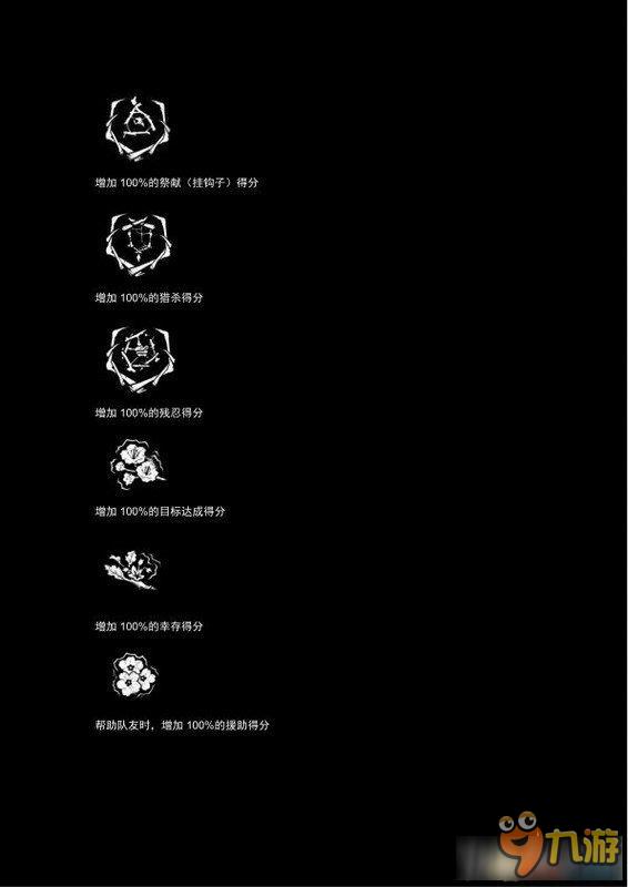 《黎明杀机》怎么玩 《黎明杀机》全图文攻略分析