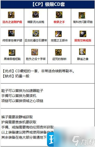 《dnf》圣骑士110选什么装备 圣骑士110版本装备搭配