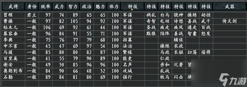 三国志11真英雄2.97新剧本百花齐放介绍 真英雄百花齐放剧本破局玩法