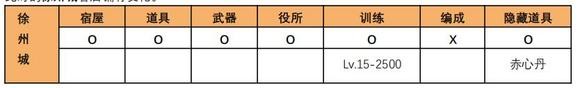 吞食天地2青蓮完全版v1.39.1圖文攻略