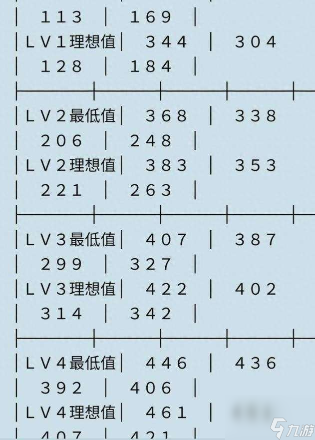真3國無雙5怎么得到赤兔馬 最新刷馬方法和心得推薦 
