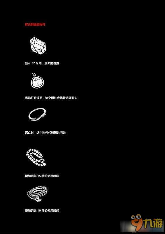 《黎明杀机》怎么玩 《黎明杀机》全图文攻略分析