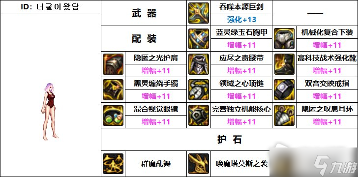 《DNF》110級機械戰神契魔者畢業裝備推薦