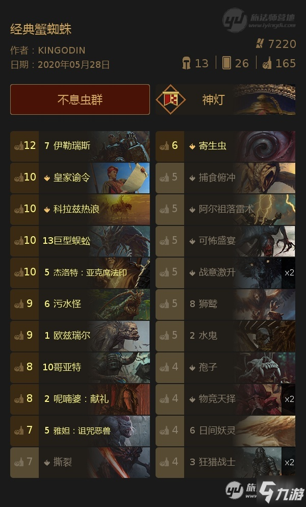 《巫師之昆特牌》蟹蜘蛛卡組怎么玩 蟹蜘蛛卡組打法技巧攻略