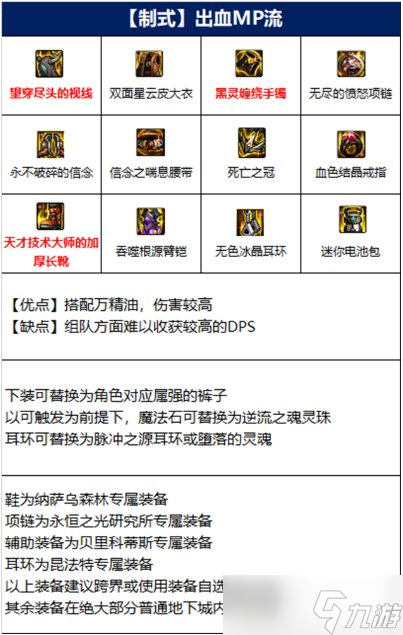 DNF男柔道110级装备搭配攻略