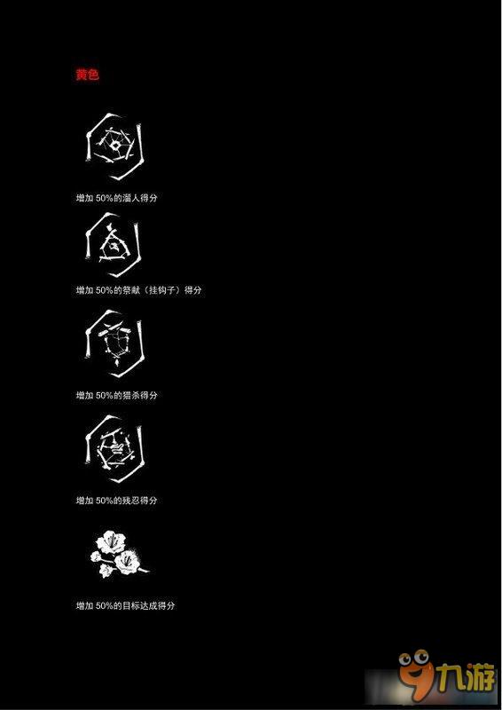 《黎明杀机》怎么玩 《黎明杀机》全图文攻略分析