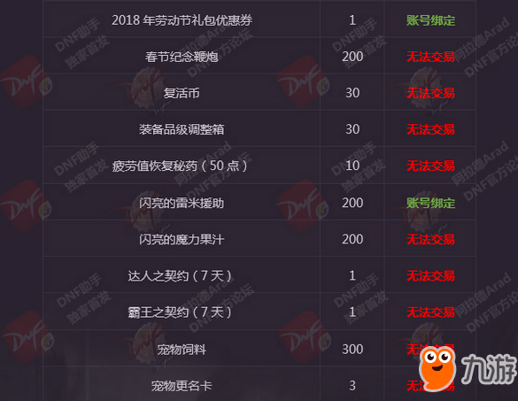 《DNF》2018春節(jié)套禮包春節(jié)套都有什么獎勵 多買多送活動內(nèi)容一覽