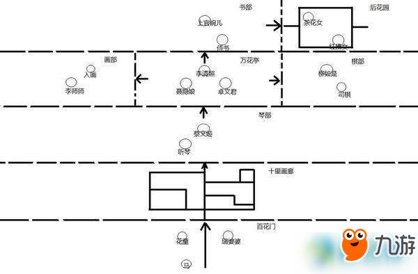 《暴走英雄坛》地图攻略 全地图图文介绍