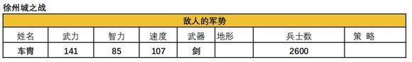 吞食天地2青蓮完全版v1.39.1圖文攻略