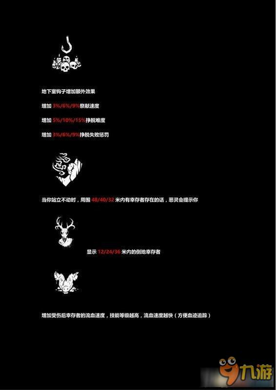 《黎明杀机》怎么玩 《黎明杀机》全图文攻略分析