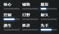刀塔2巨牙海民怎么玩 dota2巨牙海民出裝推薦