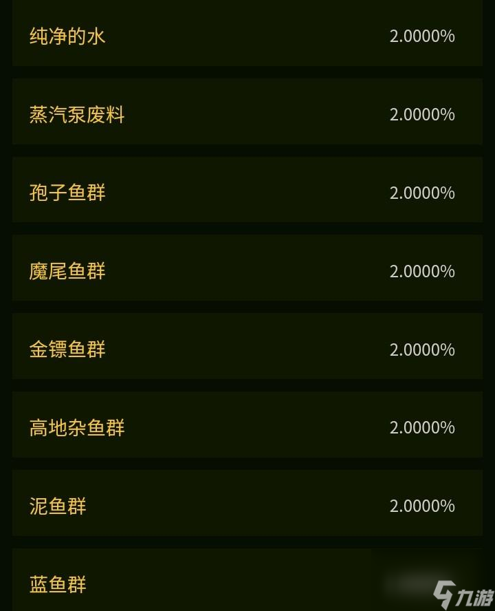 Tbc金镖鱼怎么获取 Tbc的鱼群介绍  科普 