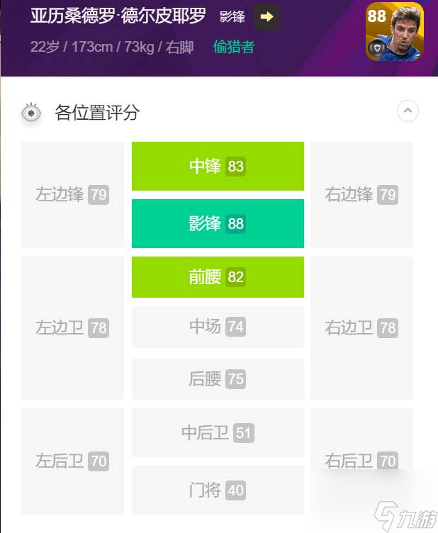实况足球2012任意球怎么踢教学详解 含:皮耶罗玩法测评 