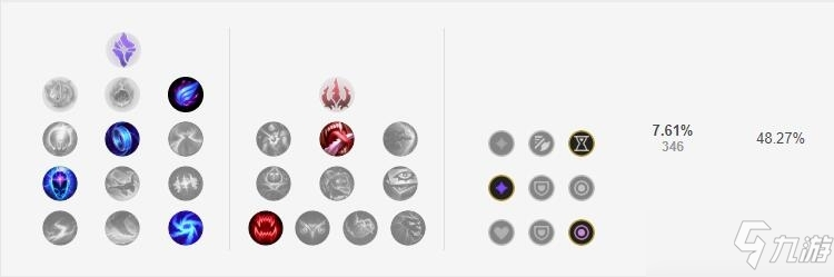 《LOL》流浪法师出装推荐 S11瑞兹出什么装备